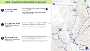 Ziepniekkalna tramvaja līnija visualization