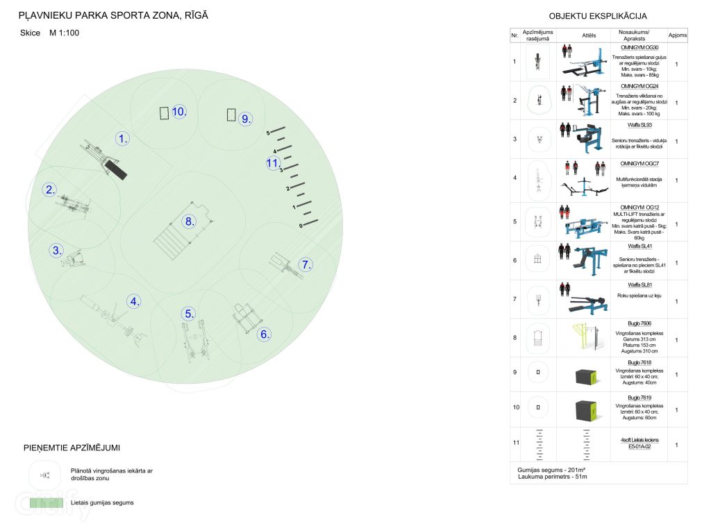 Pļavnieku parka sporta zona (Andreja Saharova iela 35) - Muud spordialad - visuaalne