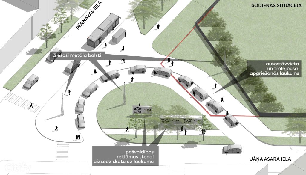 Grīziņkalna tirgus laukums (Jāņa Asara iela) - Väljak - visuaalne