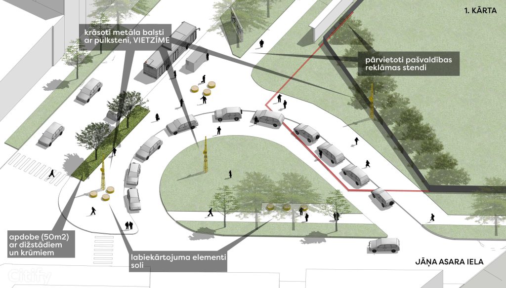 Grīziņkalna tirgus laukums (Jāņa Asara iela) - Väljak - visuaalne