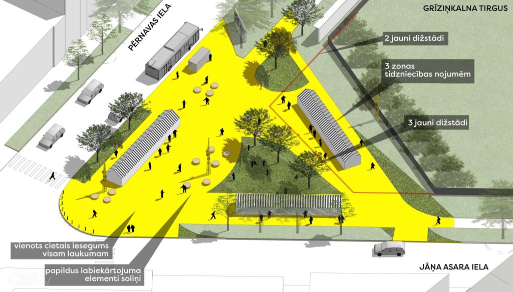 Grīziņkalna tirgus laukums (Jāņa Asara iela) - Väljak - visuaalne