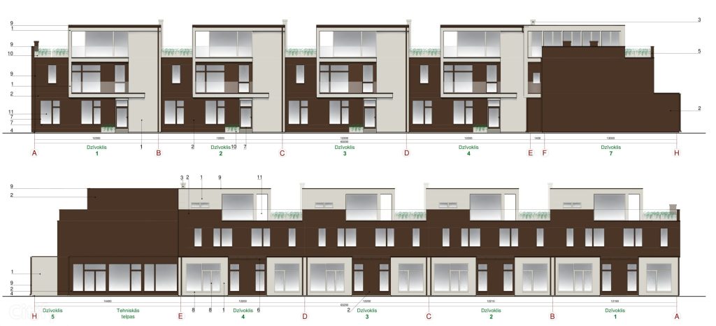 Perla Townhouse (Pērses iela 20) - Ridaelamu - visuaalne