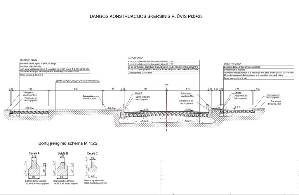 Privažiavimo kelias iki Kernavės g. 49 (Kernavės g.) - Gatvė - vizualizacija