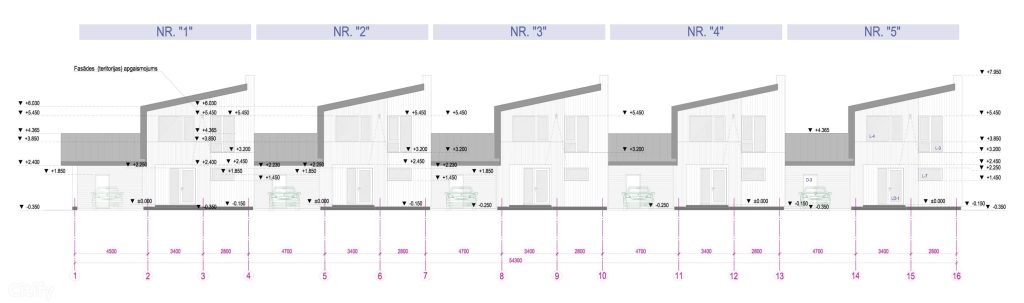 Ritenieku iela 1A (Ritenieku iela 1A) - Row housing - visualization