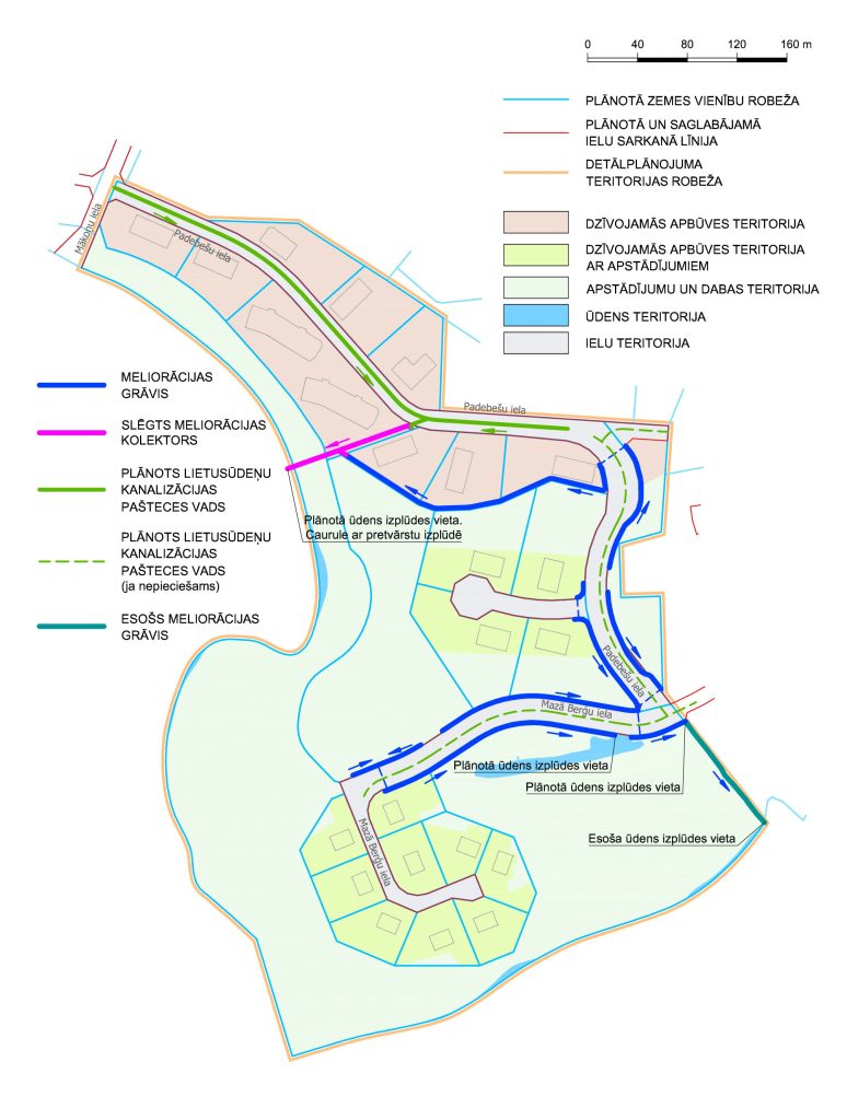 Gadalaiki (Berģu iela 168) - Daugiabutis, Privačių namų kvartalas, Sublokuoti namai - vizualizacija