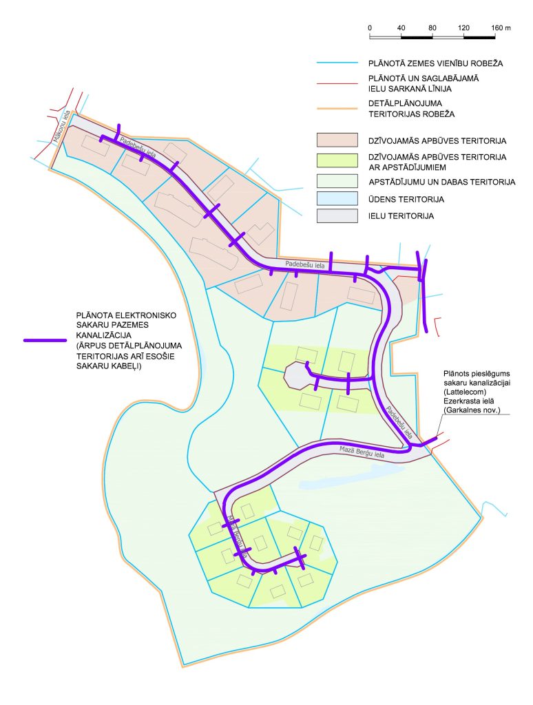 Gadalaiki (Berģu iela 168) - Daugiabutis, Privačių namų kvartalas, Sublokuoti namai - vizualizacija