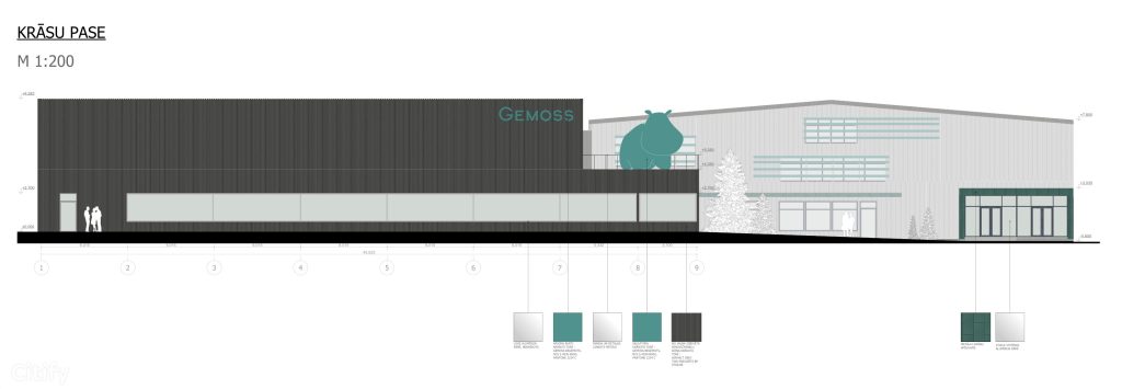 GEMOSS - Mūkusalas iela 75A - Mazumtirdzniecības ēkas pārplānošana (Mūkusalas iela 75A) - Maisto parduotuvė, Ne maisto parduotuvė - vizualizacija