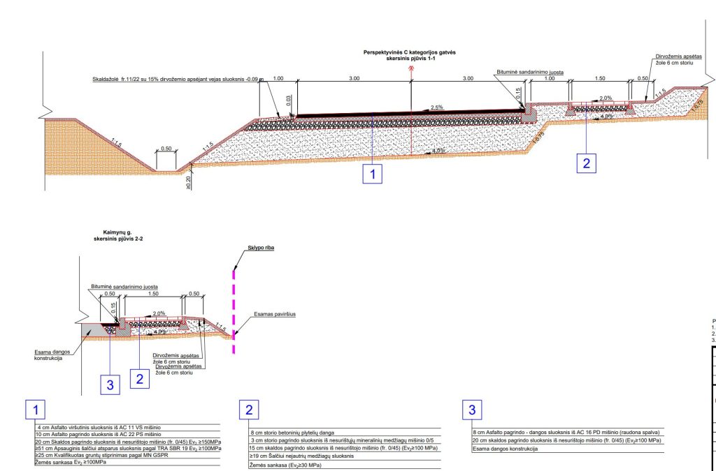 Kaimynų g. atkarpa ties Lentvario g. 130 (Kaimynų g.) - Street - visualization
