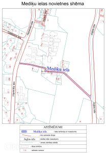 Mediķu ielas izveidošana vizualizācija