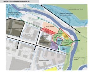 Viešoji erdvė ties Manufaktūrų g. 24 vizualizacija